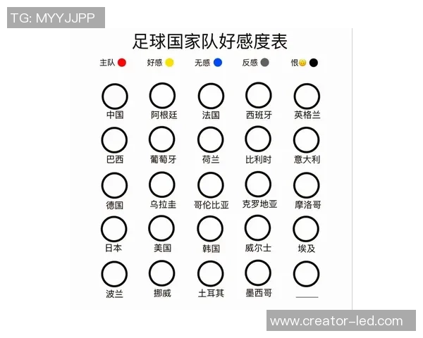 全球足球明星身价排行榜揭示足坛顶级球员财富与影响力变化